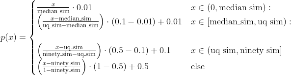 Piecewise Equation